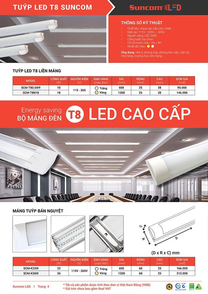 đèn led Đà Nẵng 