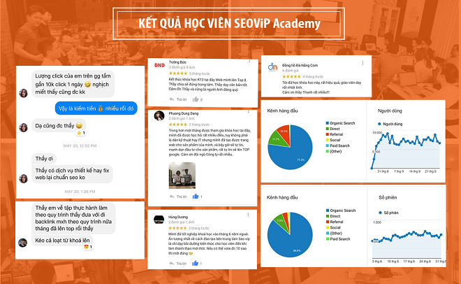 Cảm nhận sau khóa học SEO của học viên