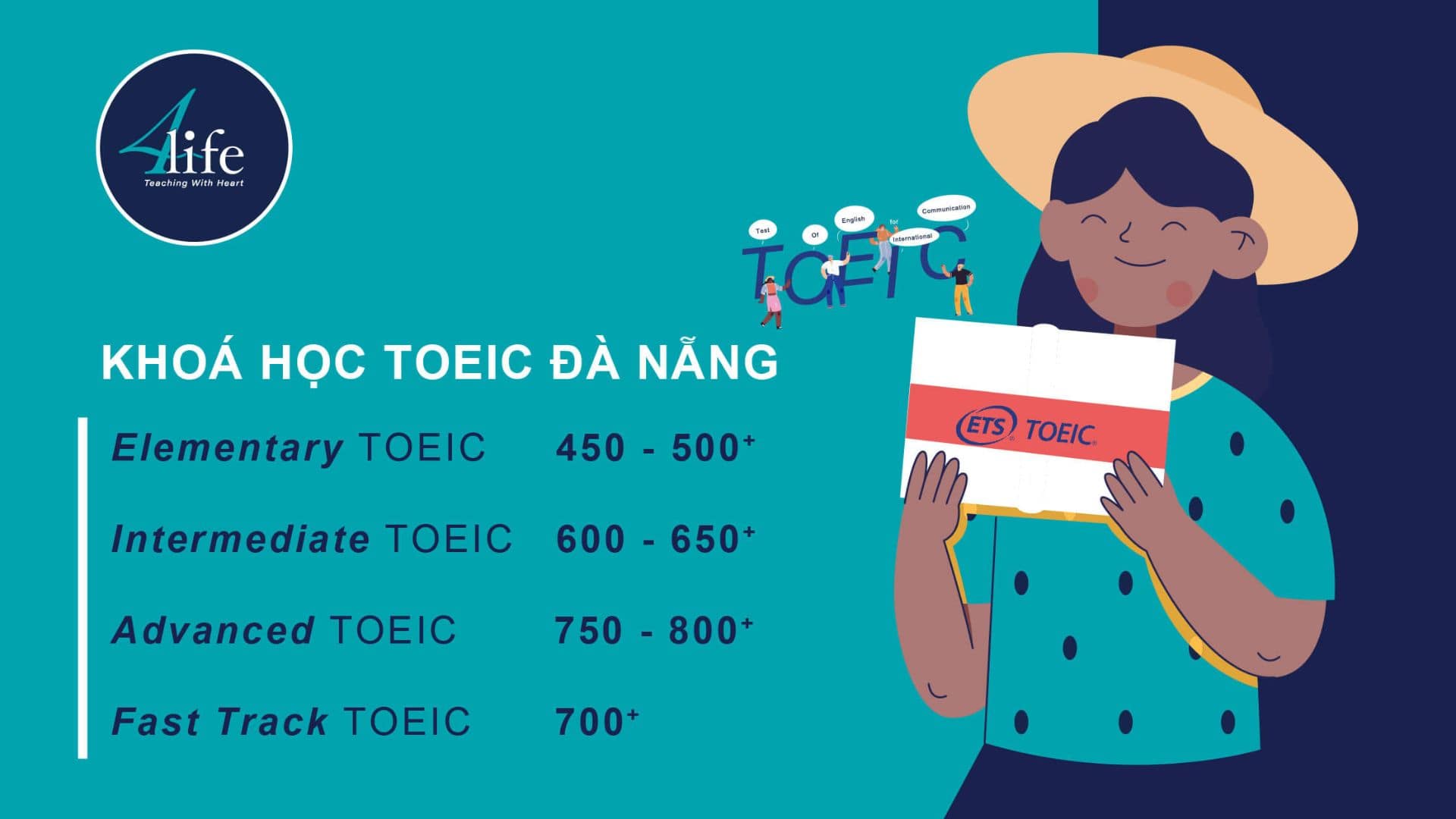 4Life - Địa điểm trung tâm Toeic Đà Nẵng chất lượng 